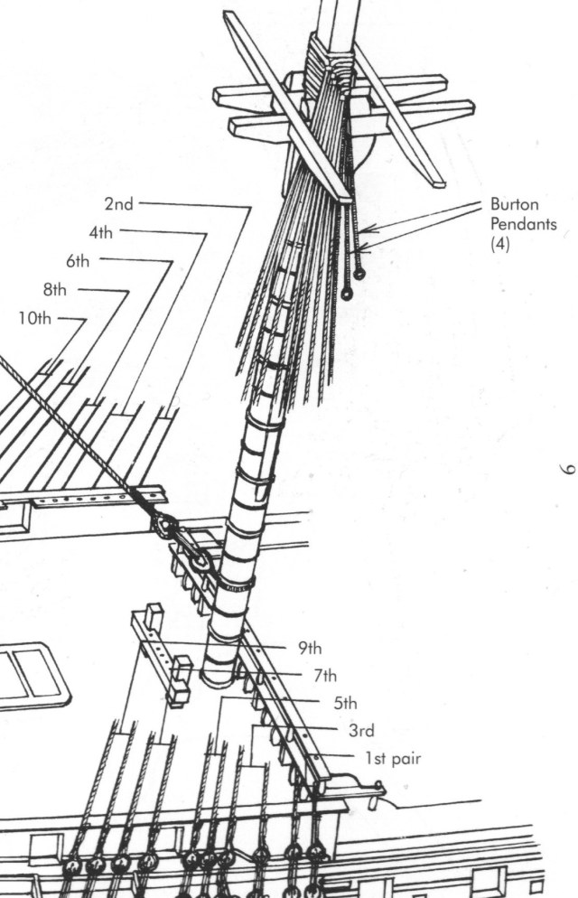 укладка вант.jpg